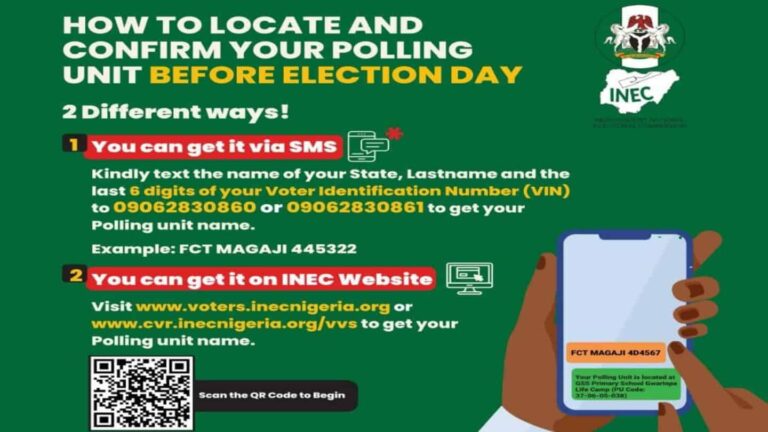 How to locate your polling units ahead of the 2023 general elections